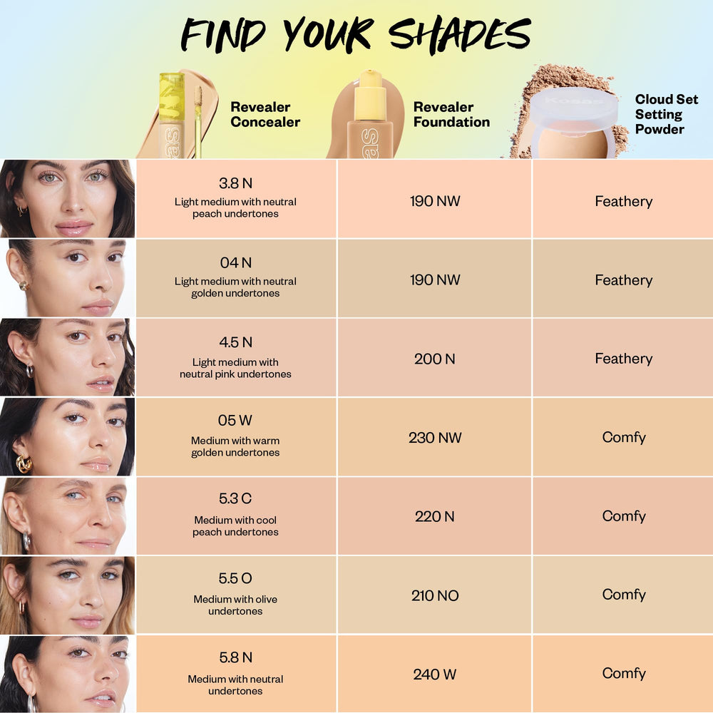 Kosas Revealer Concealer packaging pump enables precise dispensing.