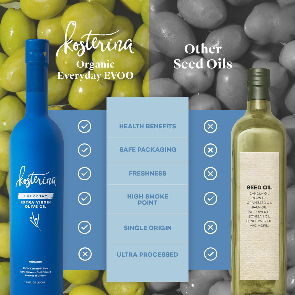 Kosterina polyphenol-rich EVOO highlighting antioxidant-rich oil for daily meals.