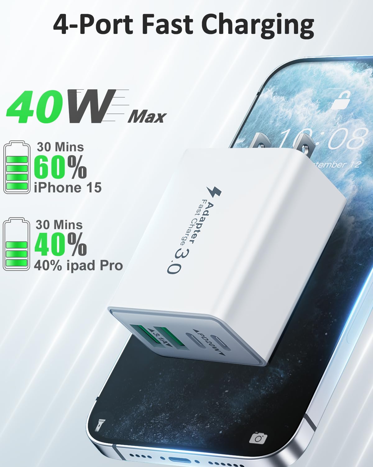 KOUEMGI 40W four-port charger block ports view with dual USB-C and USB-A ports.