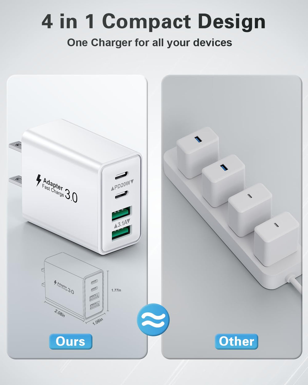KOUEMGI 2-Pack box display for home and travel charging.