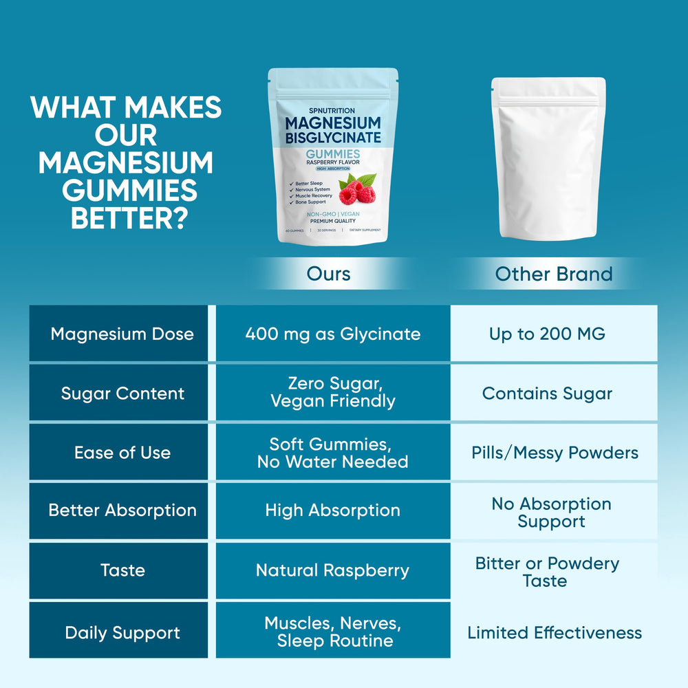 Gummies and sea salt hint balanced flavor for relaxation moments