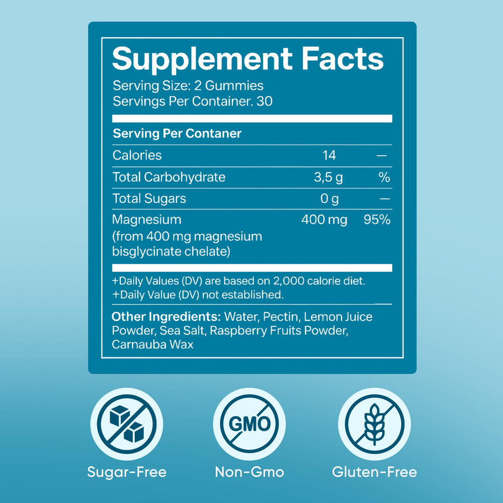 KOVGOCY Spnutrition gummies on shelf vegan convenient supplementation