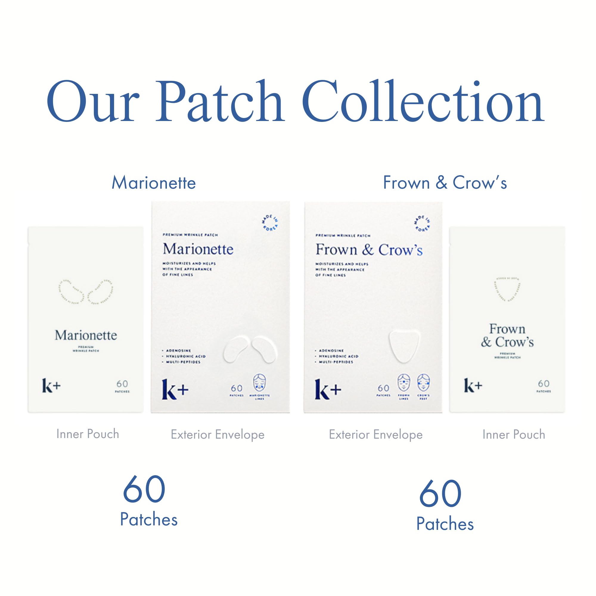 KPLUS night-skin-smoothing patch works while you sleep for easy-care routine.
