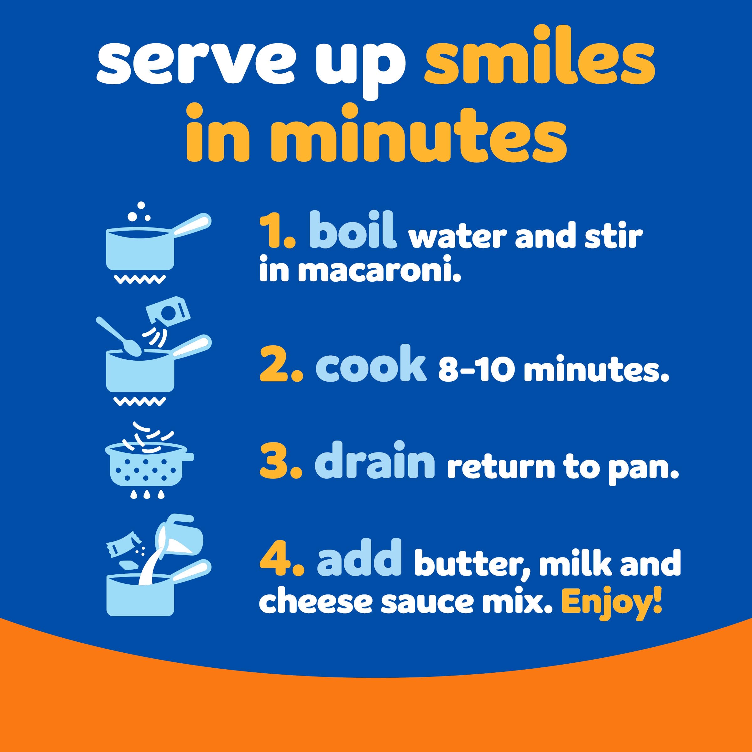 Kids enjoying Kraft Mac and Cheese as a fast weeknight option.