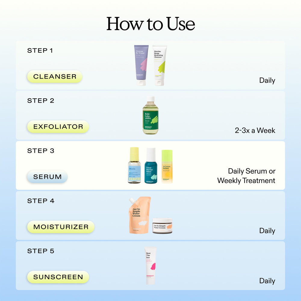 KraveBeauty Great Barrier Relief Serum routine with moisturizer and sunscreen layering