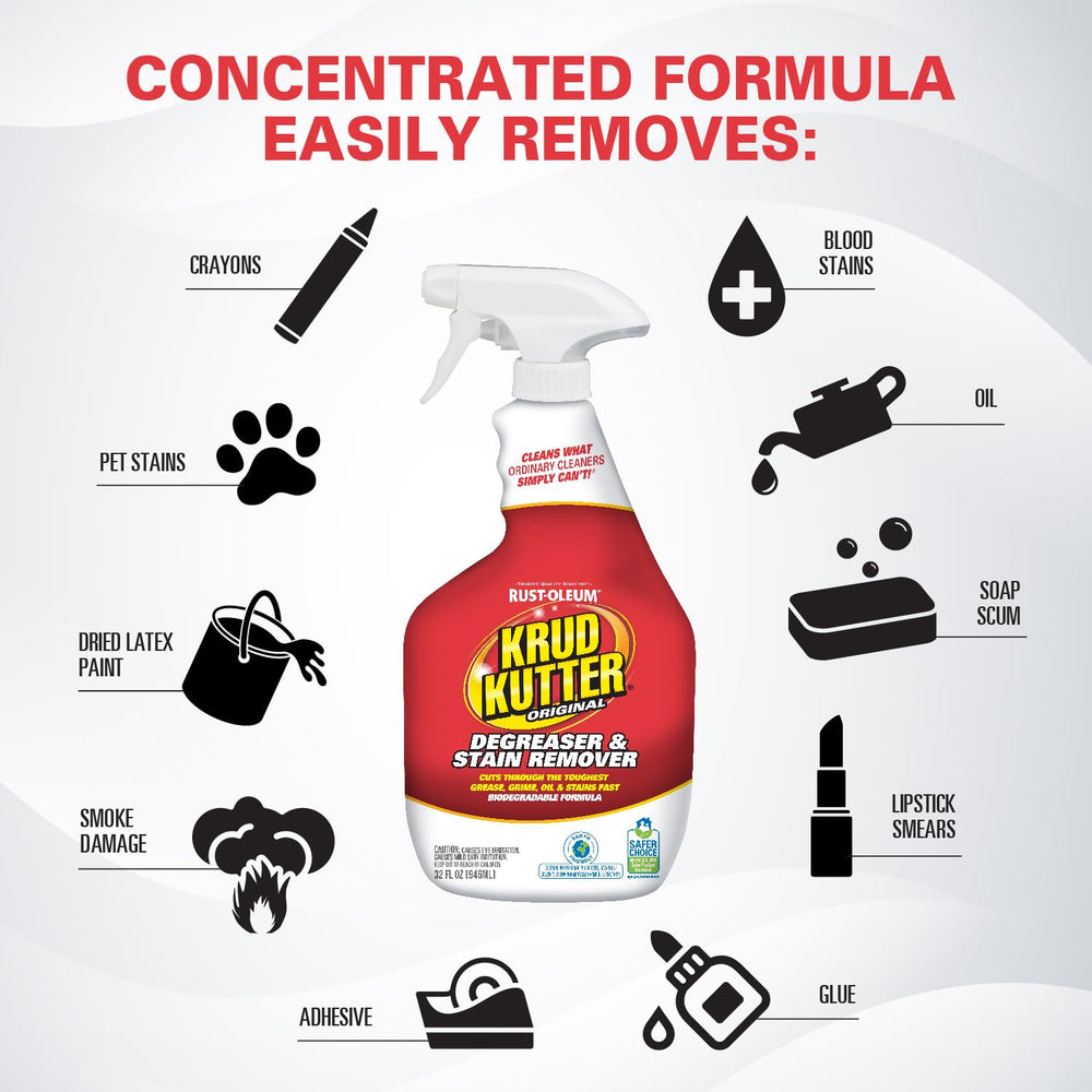 Krud Kutter KK326 dried paint removal on tough surfaces.