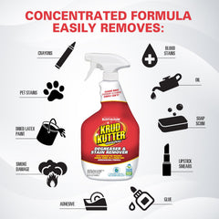 Krud Kutter KK326 dried paint removal on tough surfaces.