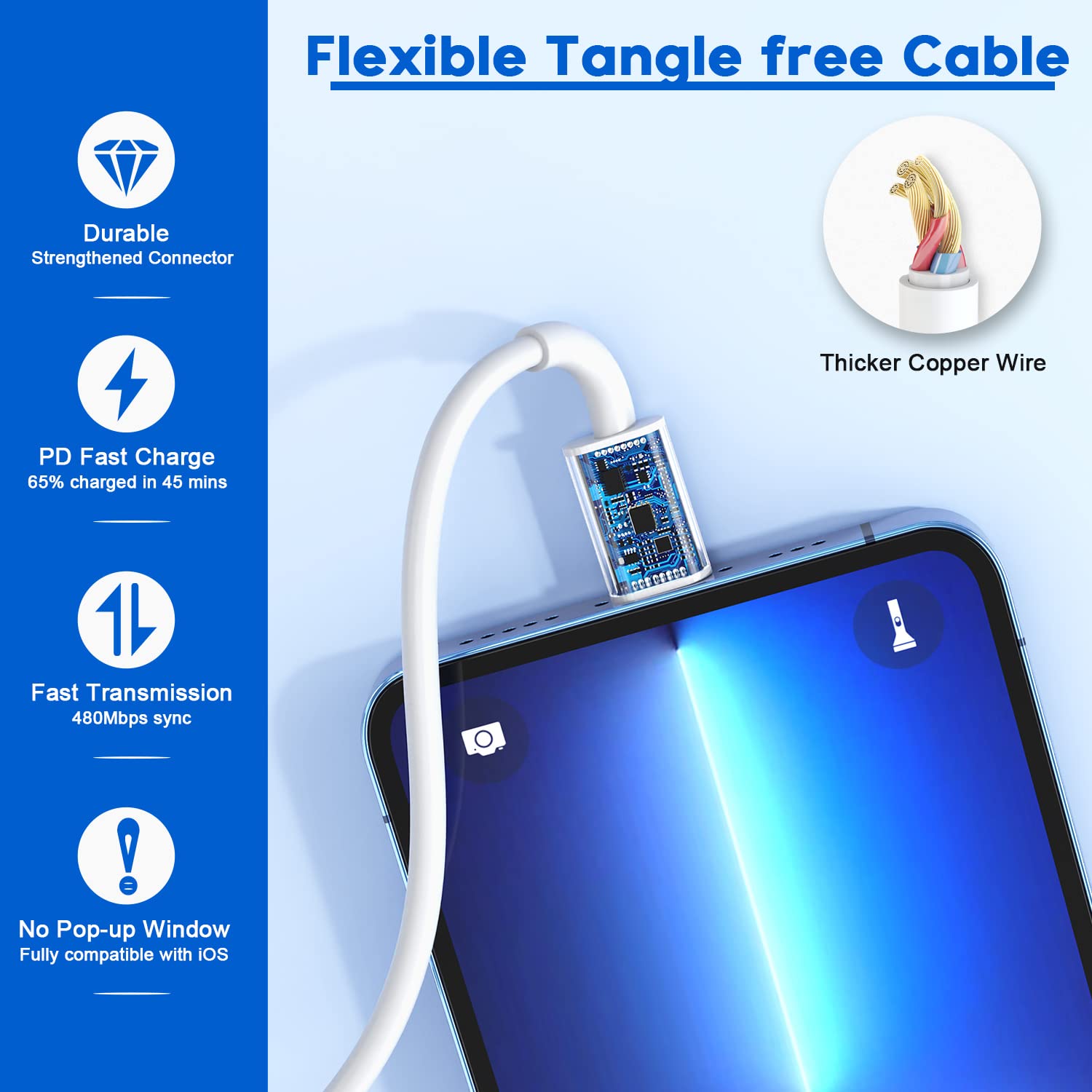 Kruidvat Apple-certified Lightning cable compatible with iPhone and iPad models.