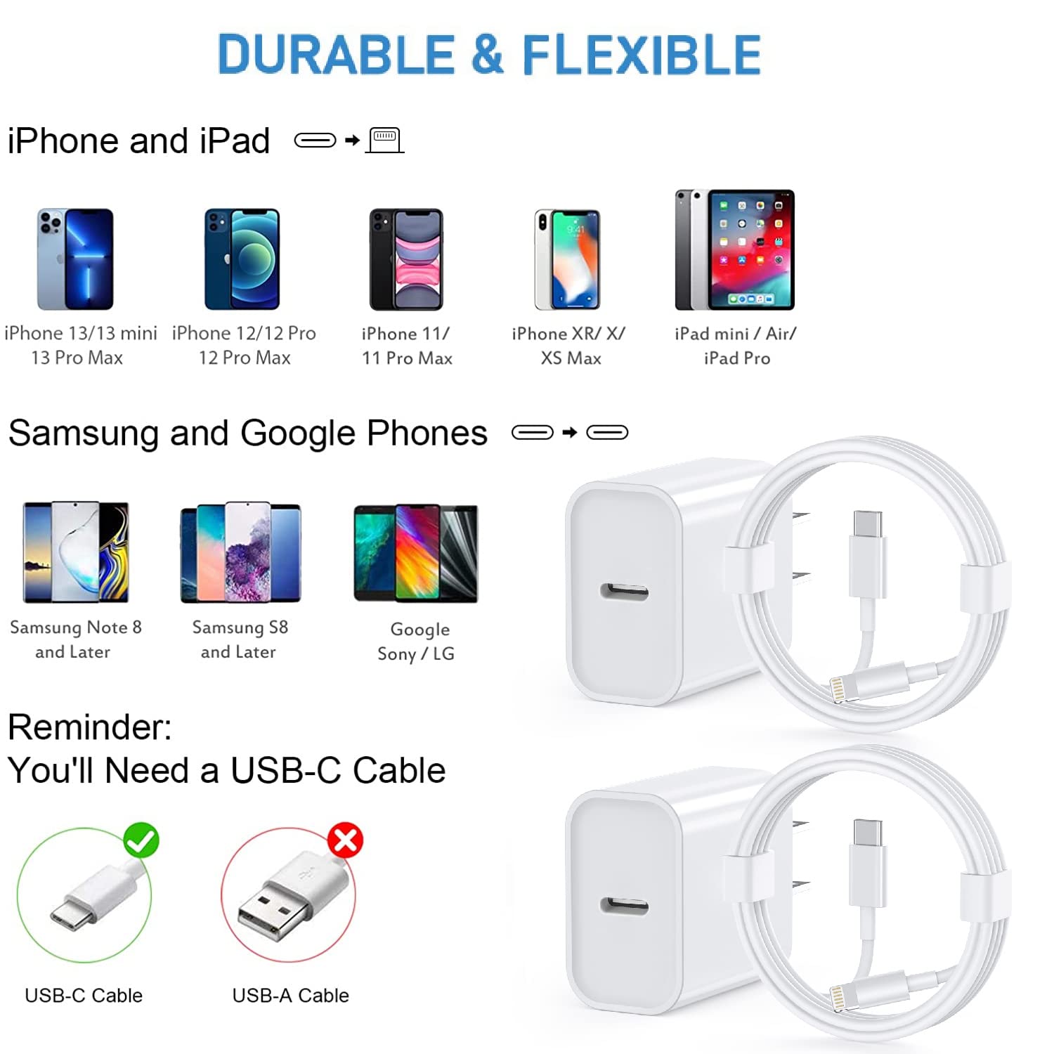 Kruidvat Apple compatibility guide with broad device support