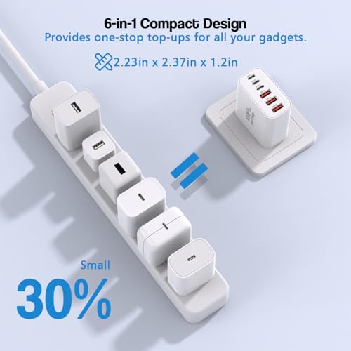 Kruidvat compatibility with Apple devices emphasized for easy universal charging.