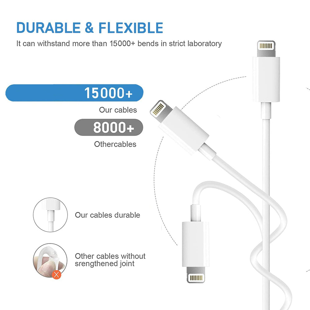 Kruidvat durable charging cable with reinforced ends for longevity