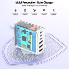 Kruidvat front-view multiport charger showing accessible ports