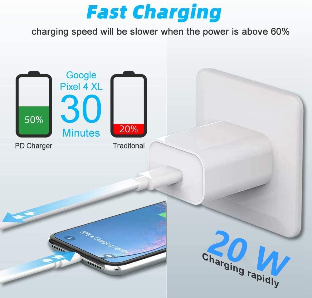 Kruidvat PD USB-C wall plug delivering fast charging for iPhone