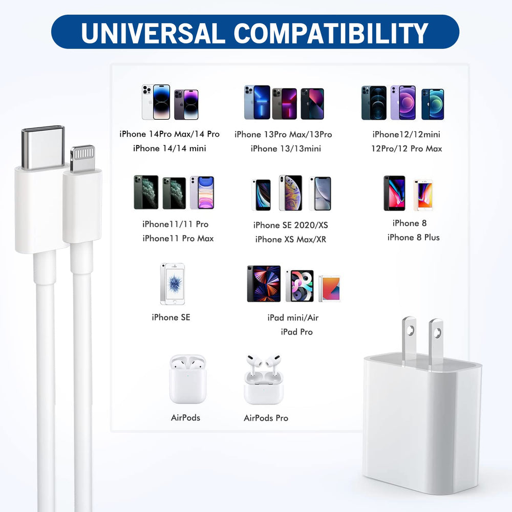 Kruidvat cable includes built-in safety protections for worry-free charging.
