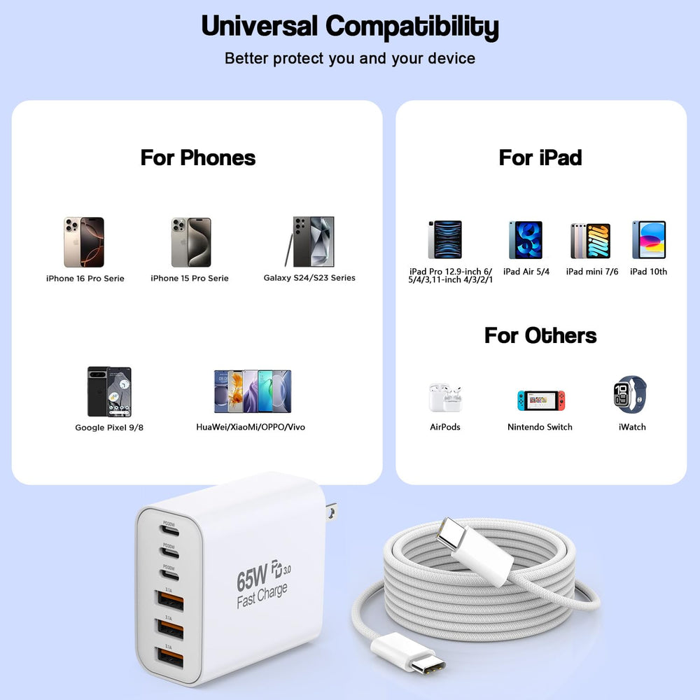 Kruidvat travel-ready charger powers several devices simultaneously