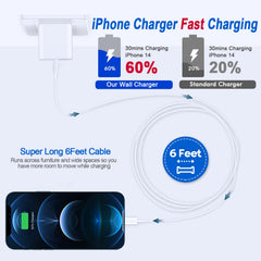 Kruidvat two-pack wall charger delivers up to 20W fast charging for iPhone.