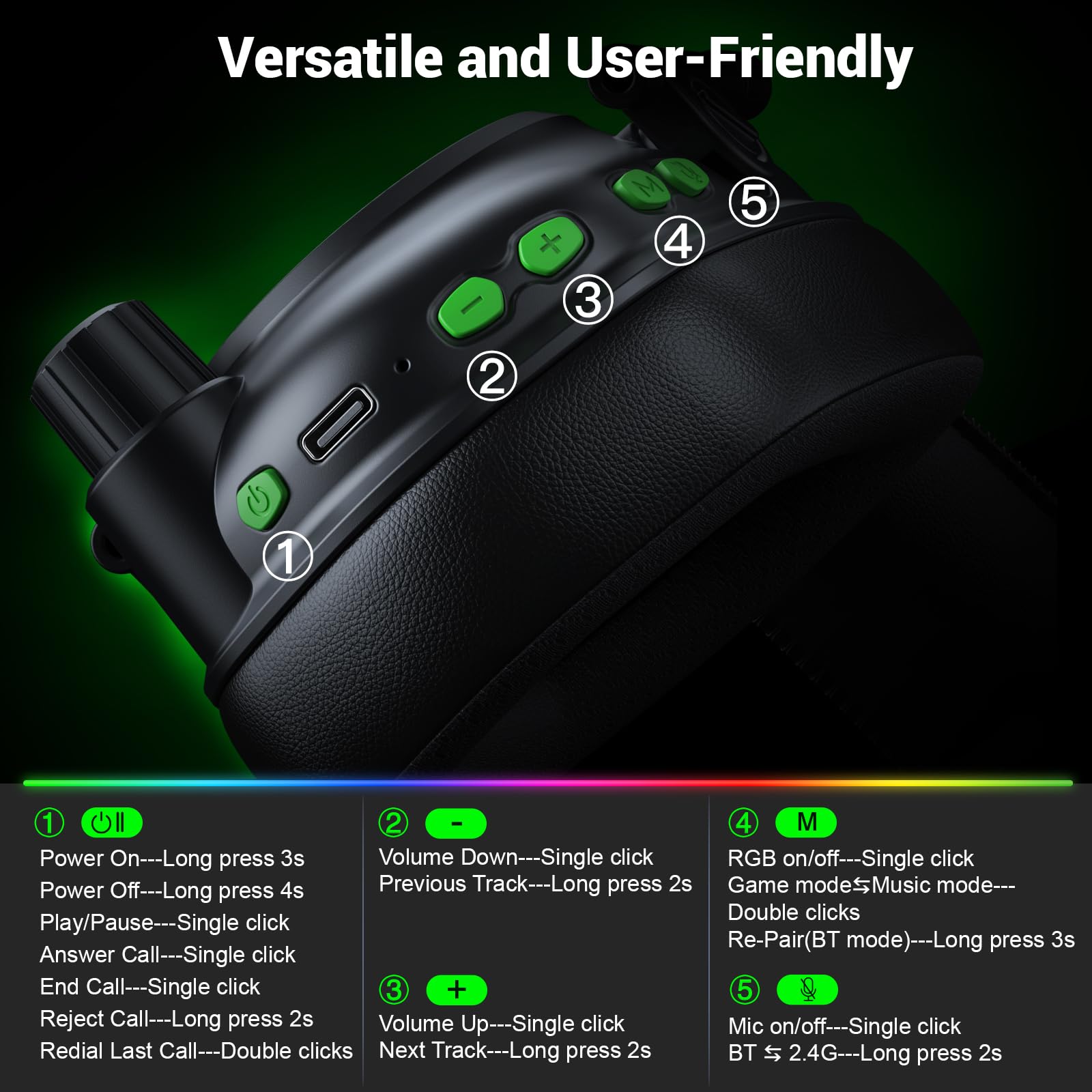 Krysenix headset suitable for Xbox, PS5, PS4, PC, Switch, and mobile.