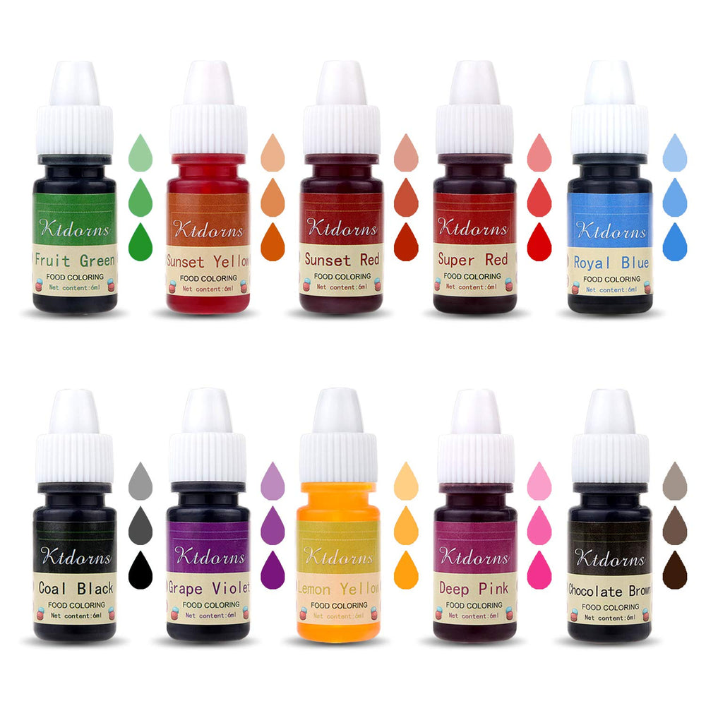 Ktdorns green liquid coloring drops ideal for slime and cake accents