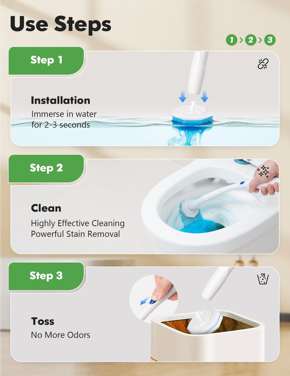 Kucbraly disposal after use with simple trash discard