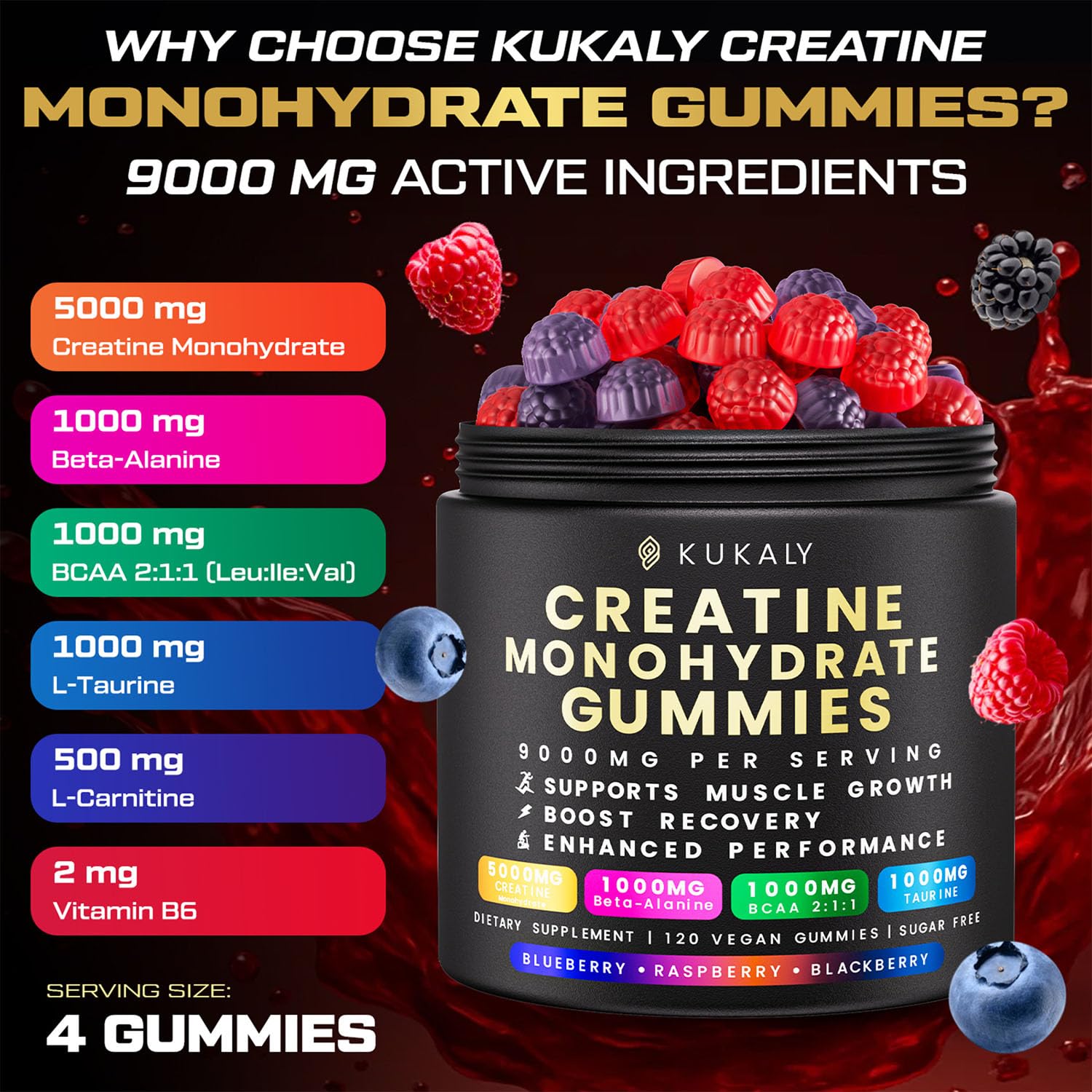KUKALY Creatine Gummies flavor varieties blueberry, raspberry, blackberry showcase tasty post-workout options.
