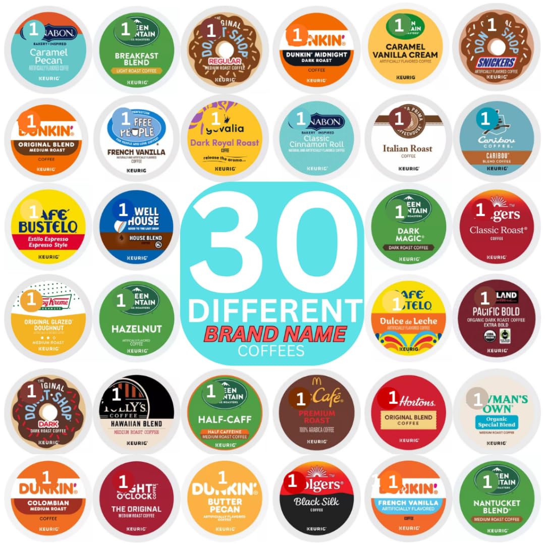 KUPIX variety pack coffee pods front-of-box, ideal for quick caffeine variety at home