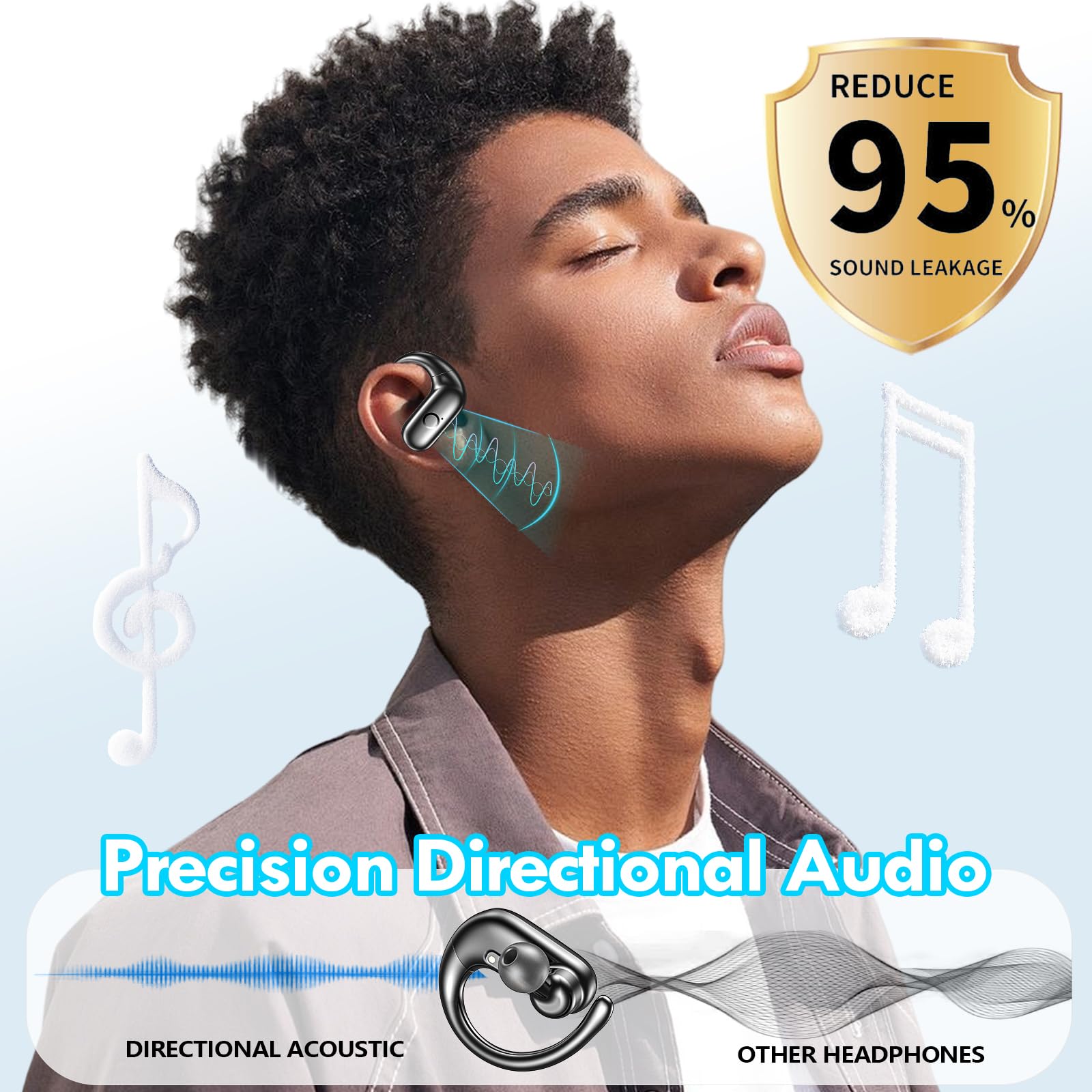 Kurdene built-in microphones help capture clear voice during calls.