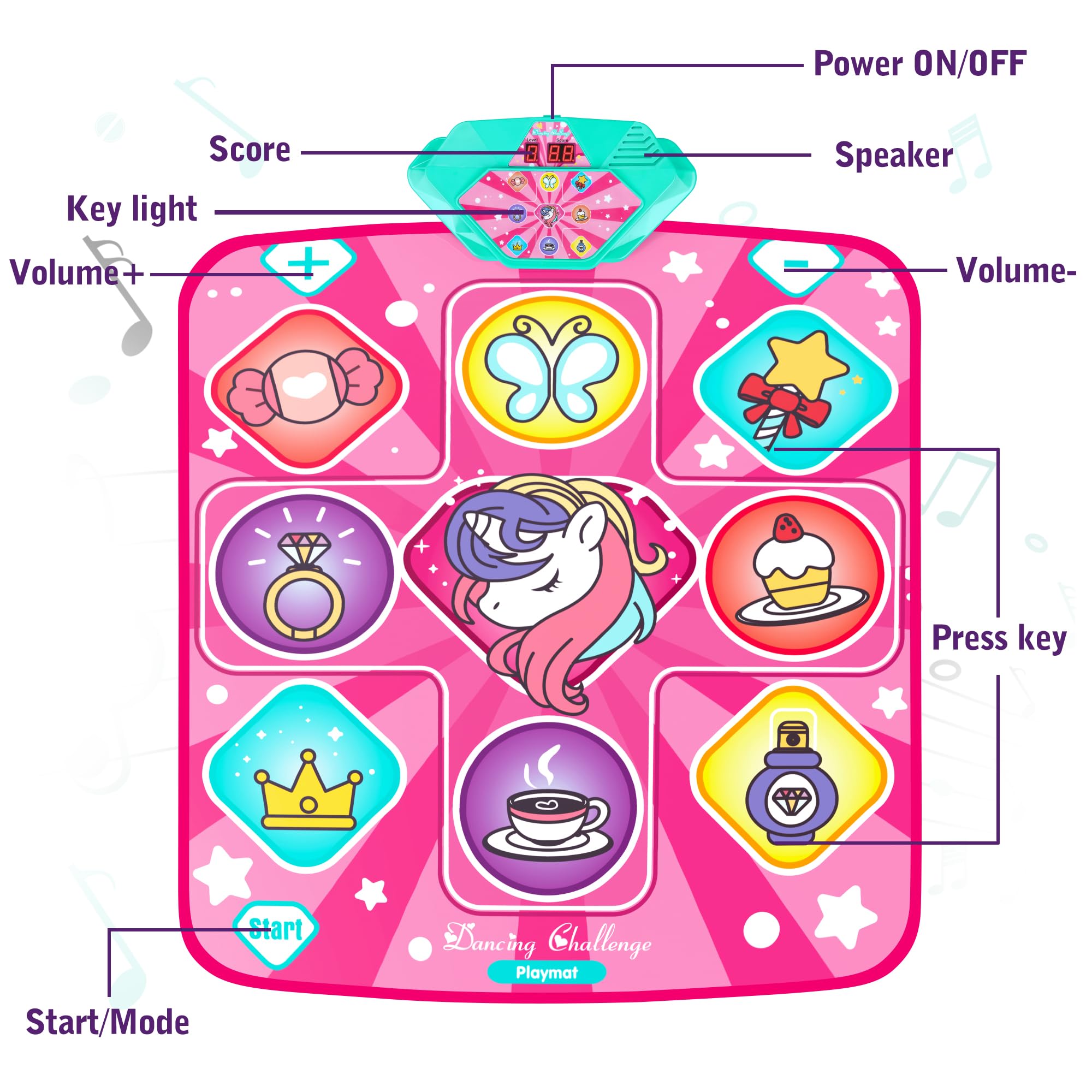 Kusntin Unicorn Dance Mat portable for indoor and outdoor use