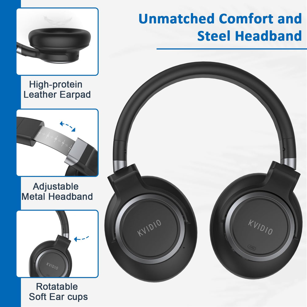 KVIDIO headphones accessories show 3.5mm cable and USB-C power