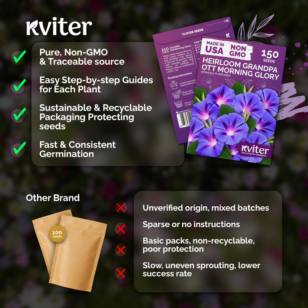 KVITER heirloom, open-pollinated seeds support long-term planting.