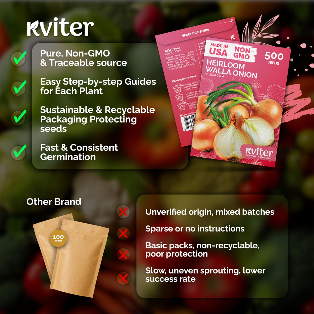 KVITER outdoor garden spacing for even bulb development.