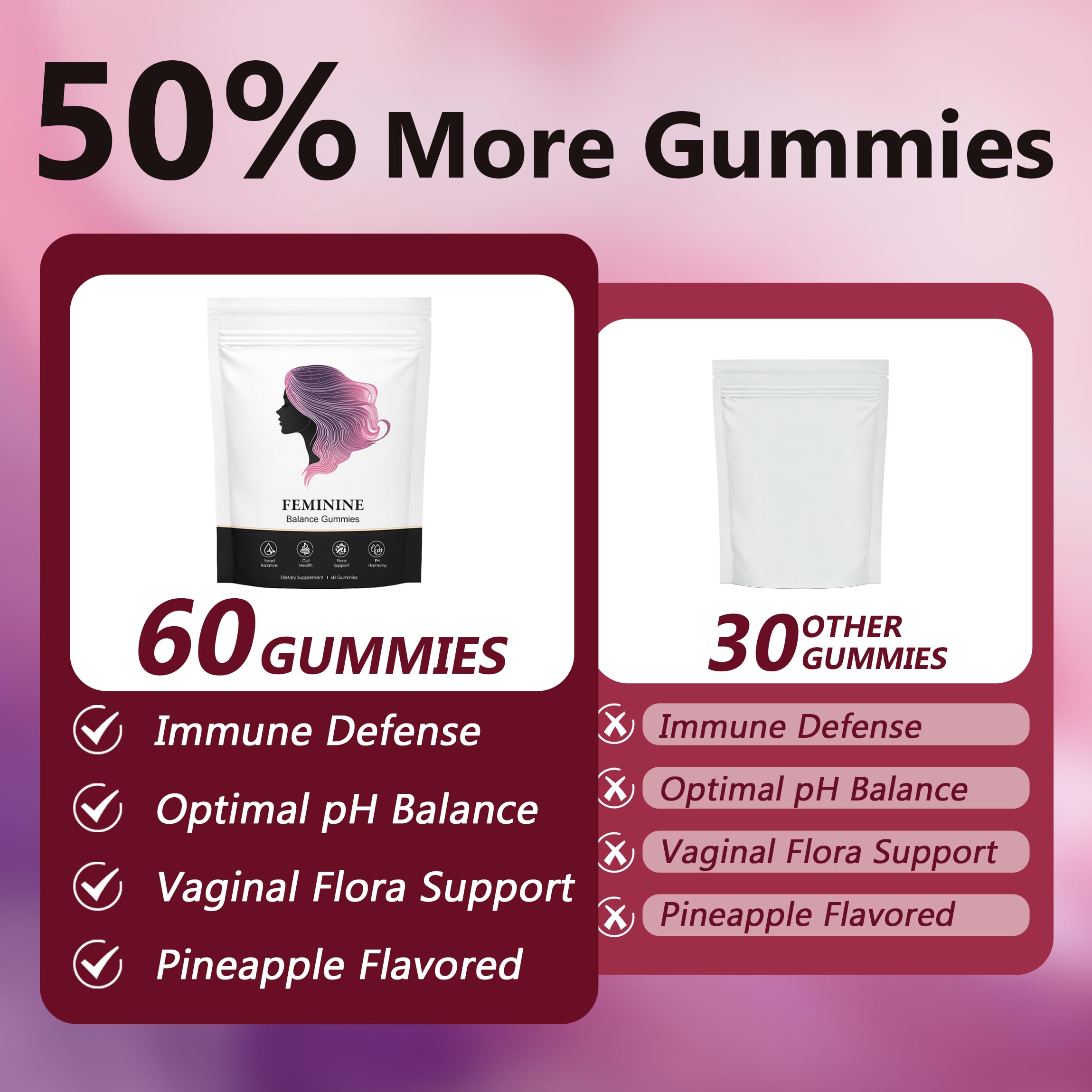 KXVUDE gummies pictured during morning routine for easy daily use.