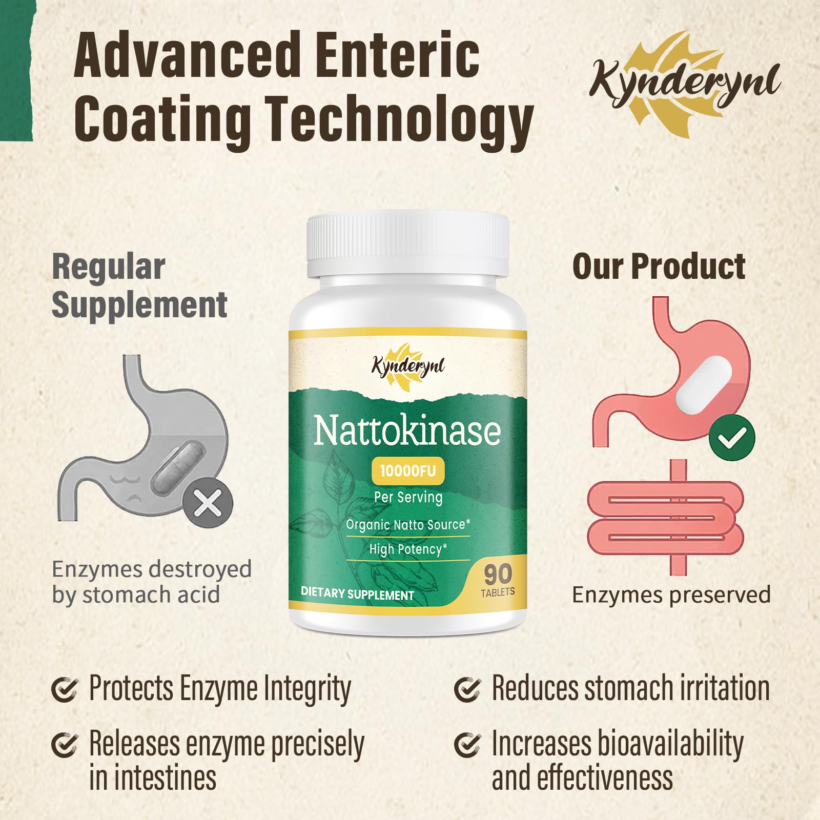 Kynderynl Nattokinase bottle-nutrition-facts shows vegan, gluten-free formulation.
