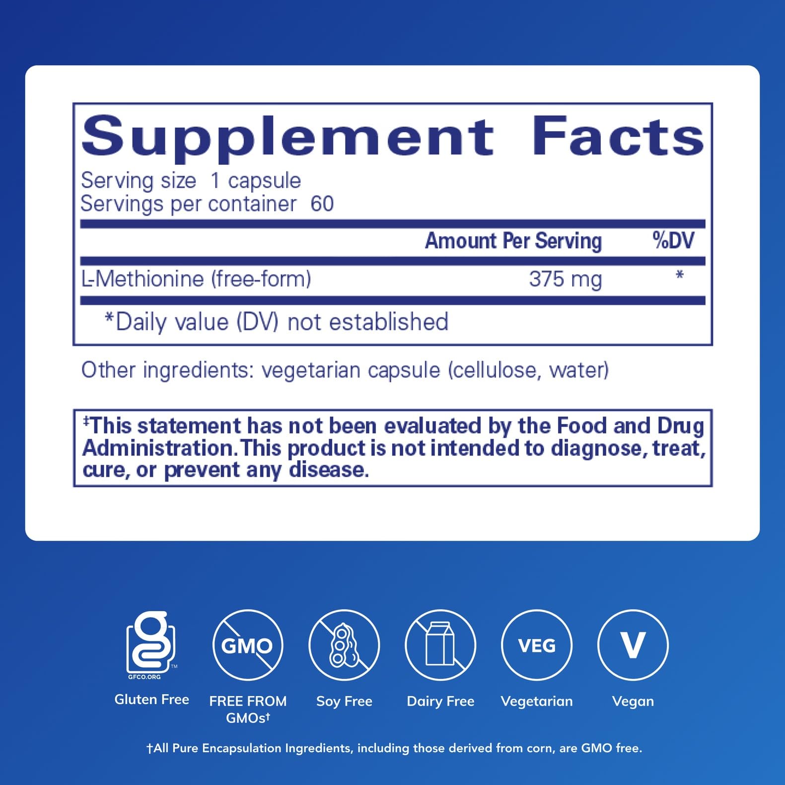 L-Methionine capsules closeup showing easy daily dosing.