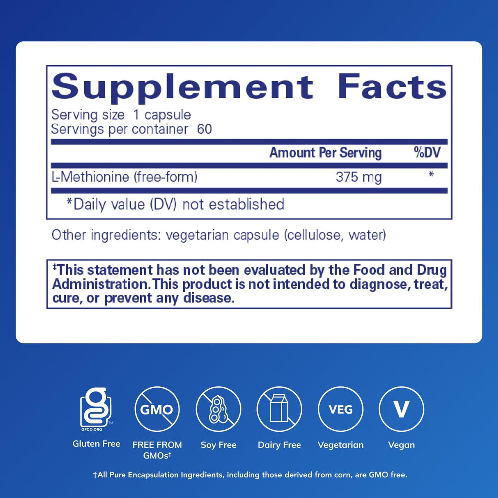 L-Methionine capsules closeup showing easy daily dosing.