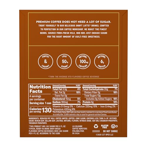 La Colombe Latte Draft Mocha can nutrition facts highlight 5g protein and calories.