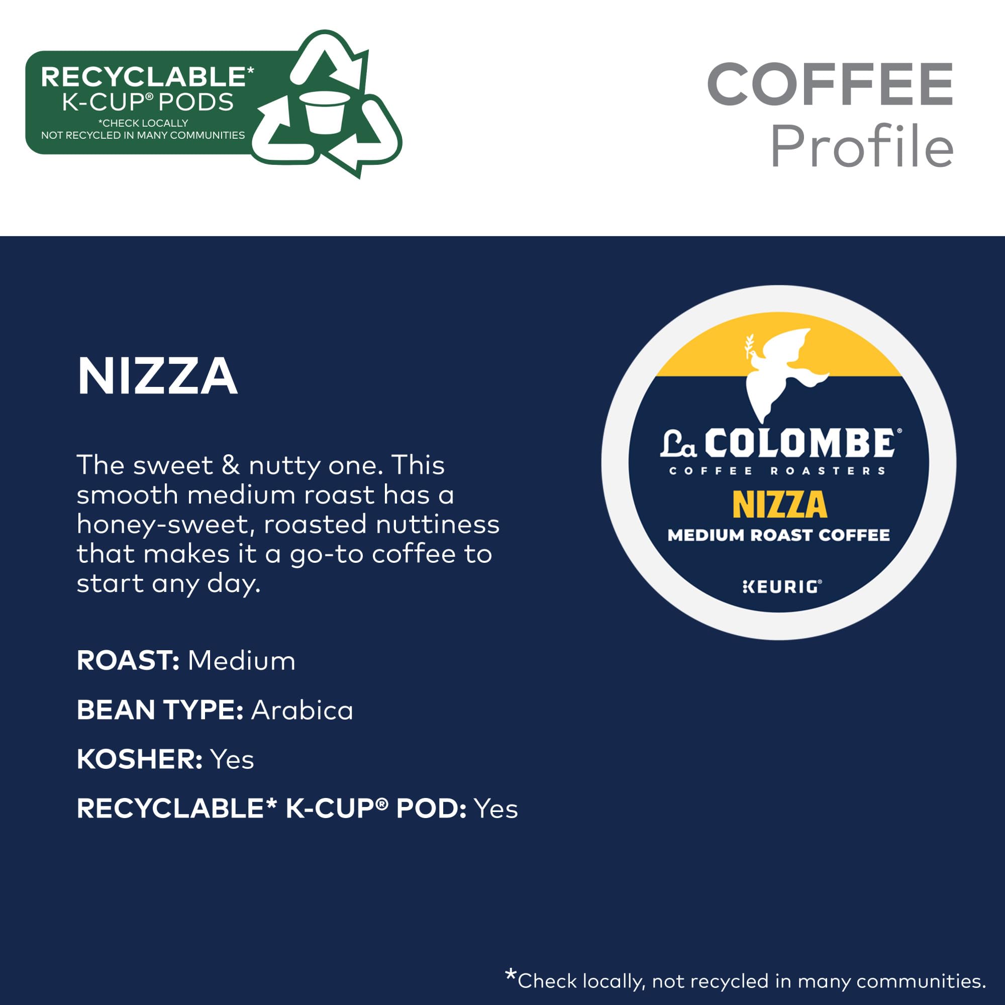 La Colombe Nizza coffee beans inside pod representing fresh grounds