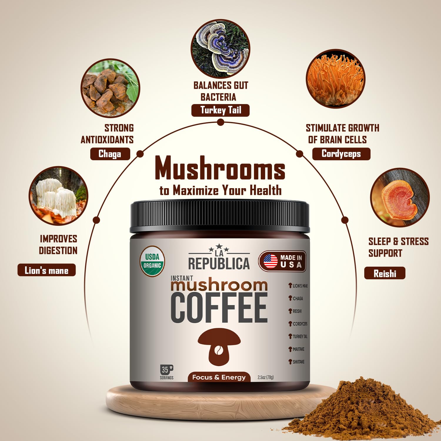La Republica Farm sourcing close-up of mushrooms signals clean, natural ingredients.