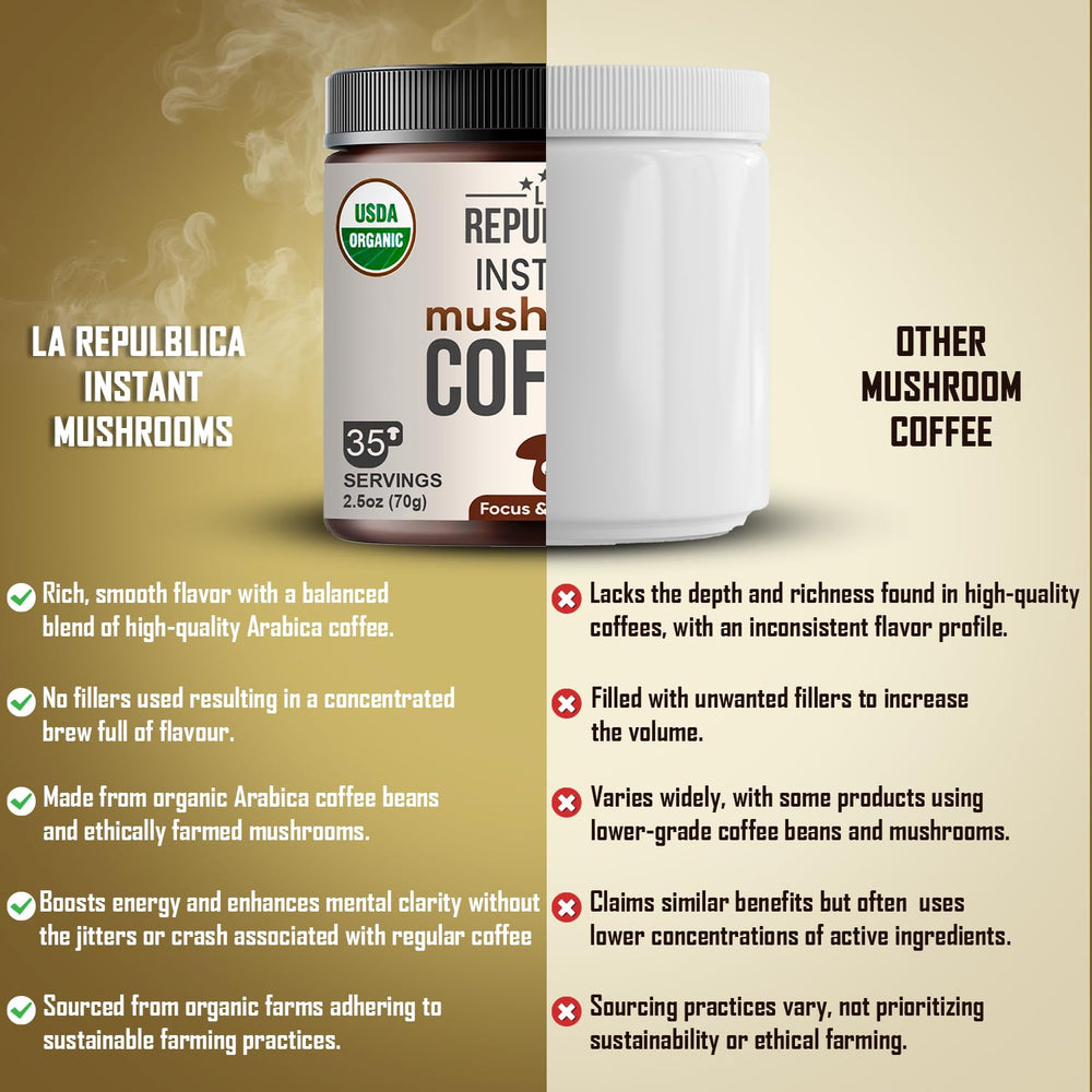 La Republica hot brew cup emits steam, suggesting an inviting morning ritual.