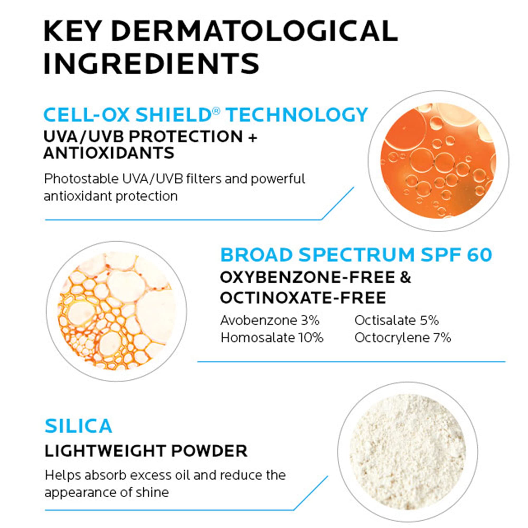 La Roche-Posay Anthelios Light Fluid with Cell-Ox Shield technology.