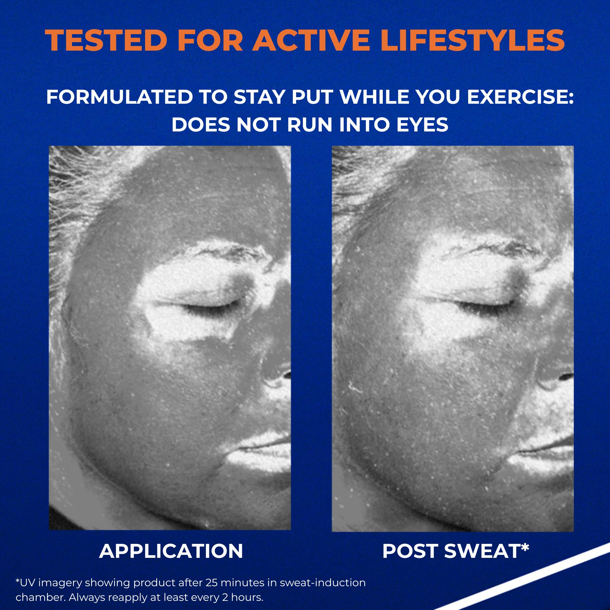 La Roche-Posay Anthelios UV Pro-Sport body application ready for full-body protection under activity.