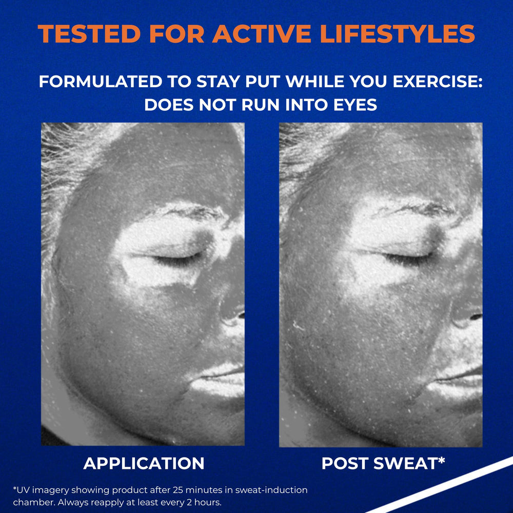 La Roche-Posay Anthelios UV Pro-Sport body application ready for full-body protection under activity.