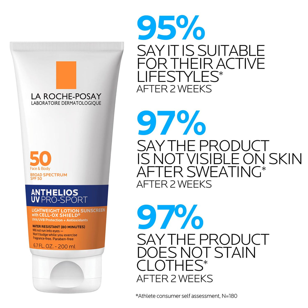 La Roche-Posay Anthelios UV Pro-Sport invisible finish on all skin tones.