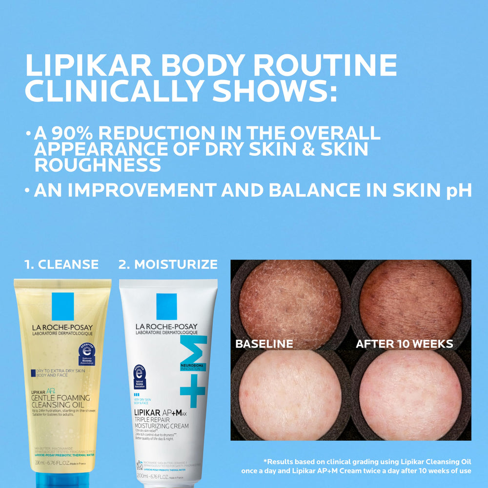 Lipikar AP+MAX 48-hour hydration visual on the jar.
