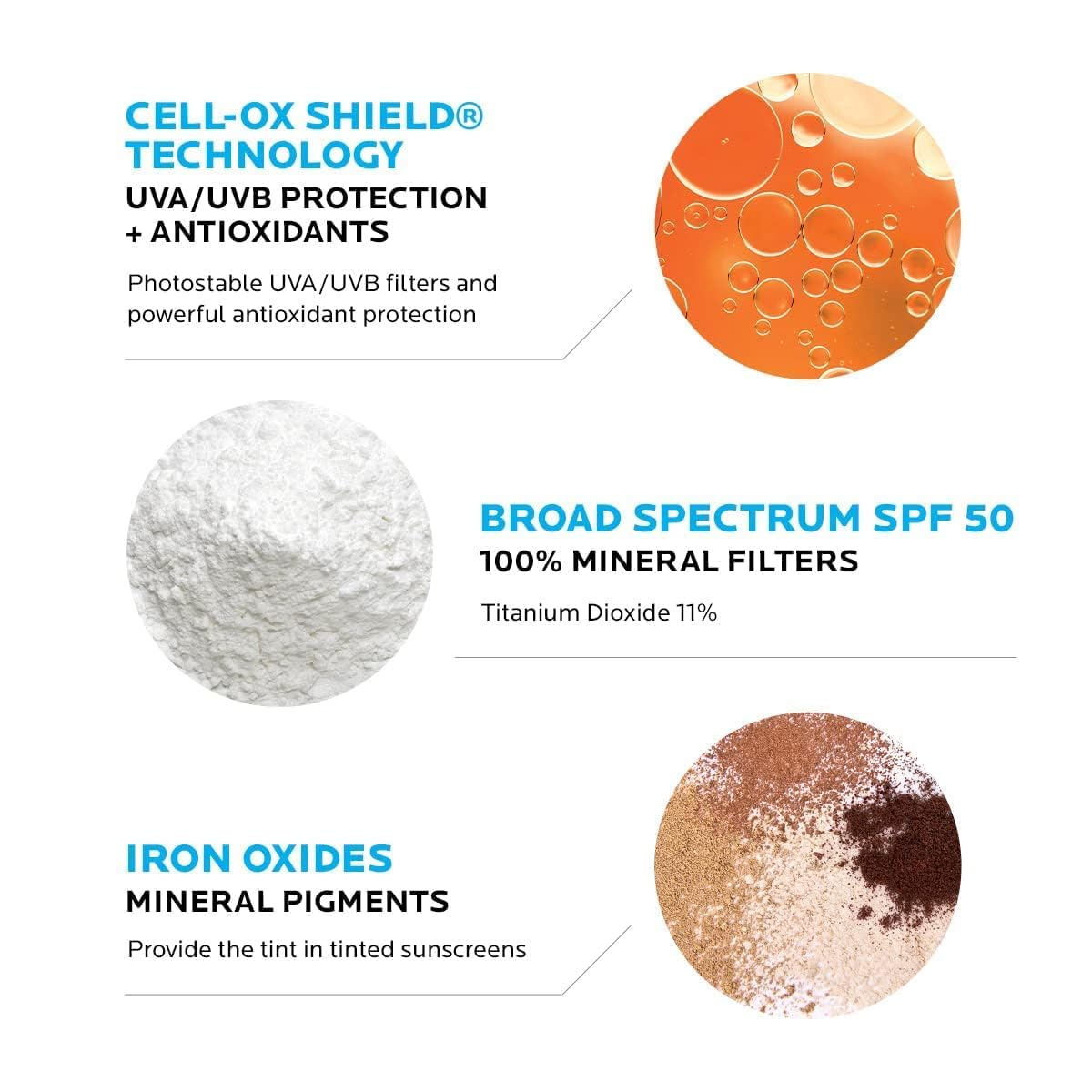 Sunscreen used as a makeup base under makeup.