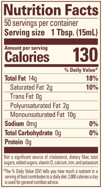 Avocado oil used in kitchen for salads and quick dressings.