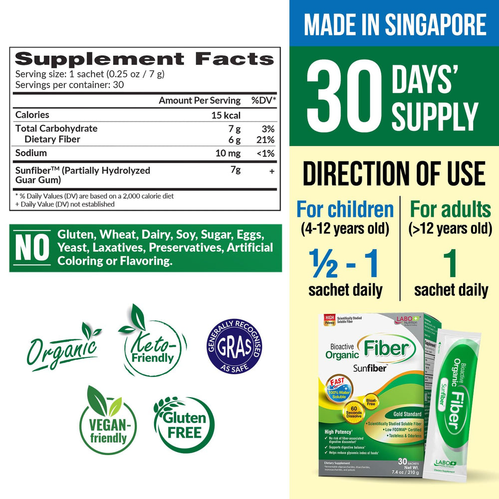 LABO Nutrition Bioactive Organic Fiber Sunfiber PHGG sachets arranged for convenient travel.