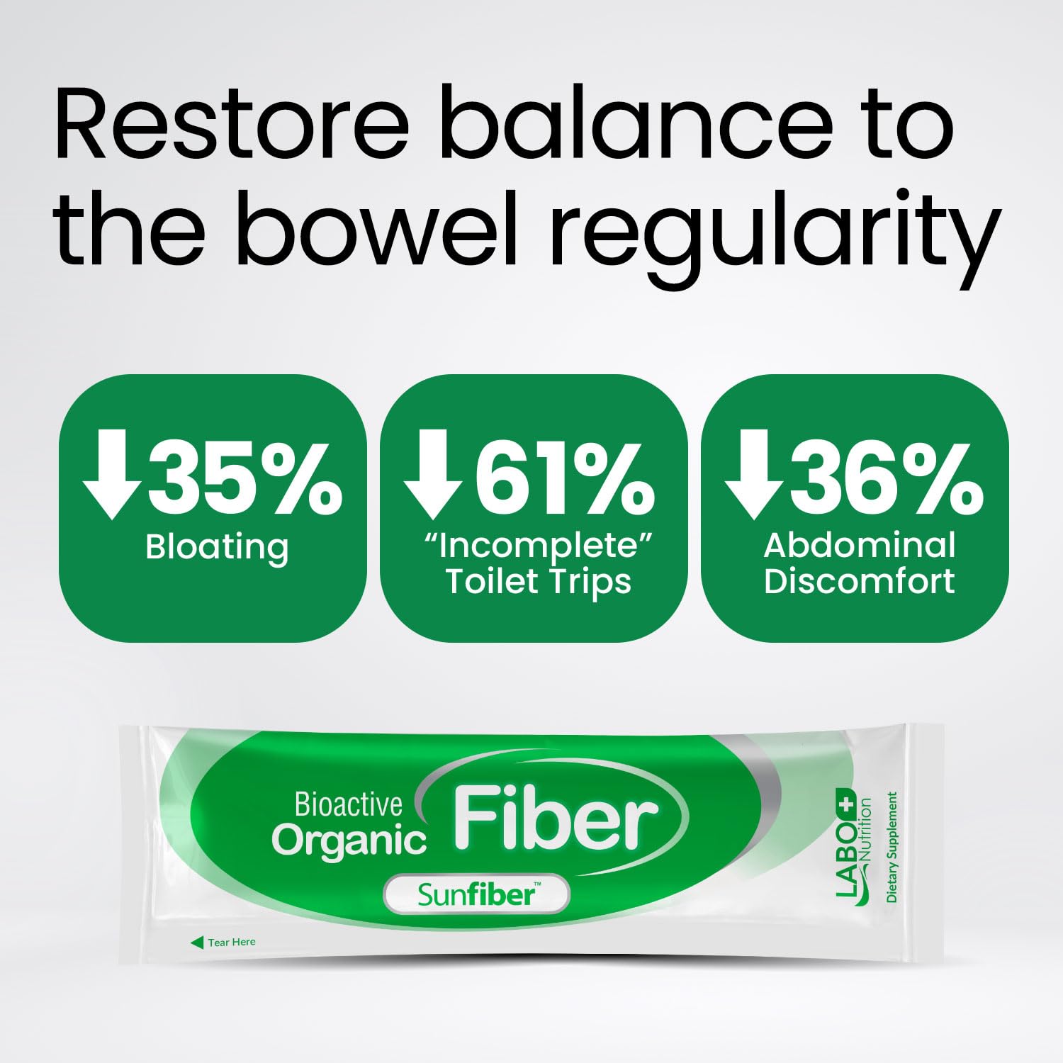 LABO Nutrition Bioactive Organic Fiber Sunfiber PHGG adds fiber without changing flavor.
