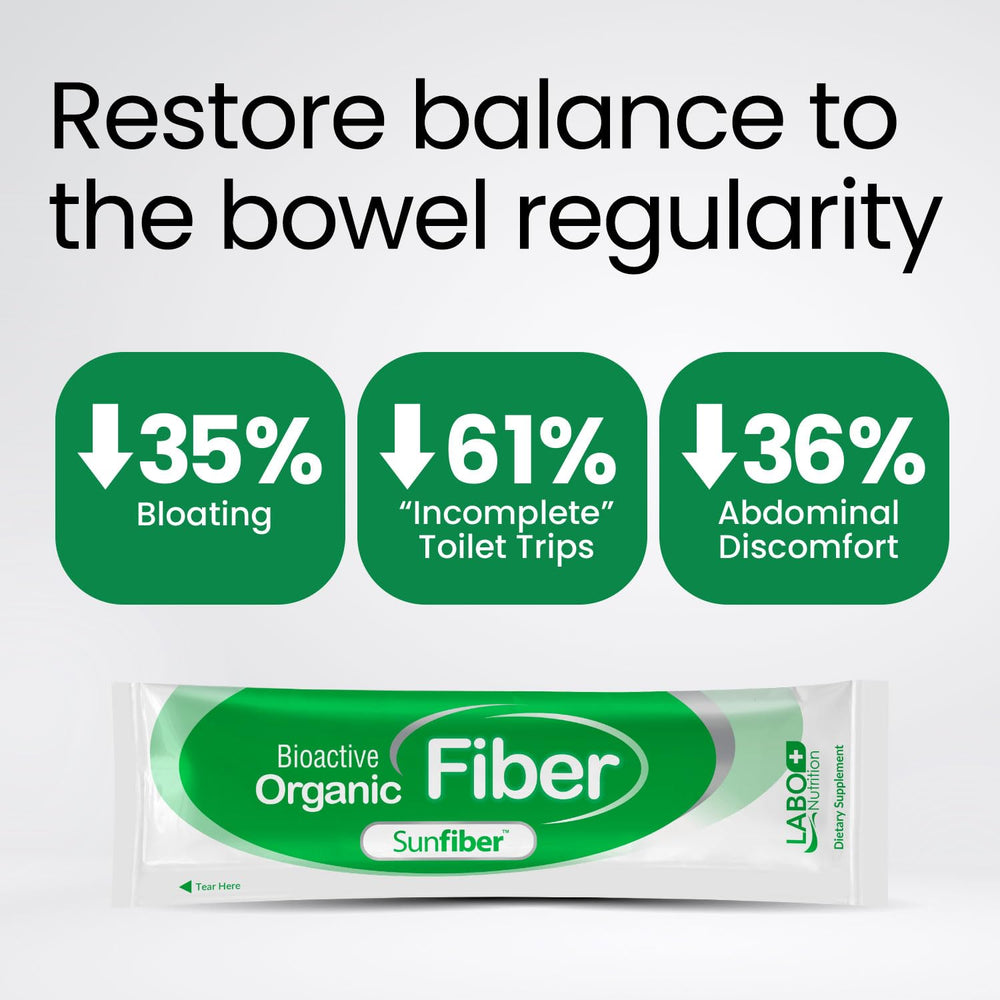 LABO Nutrition Bioactive Organic Fiber Sunfiber PHGG adds fiber without changing flavor.