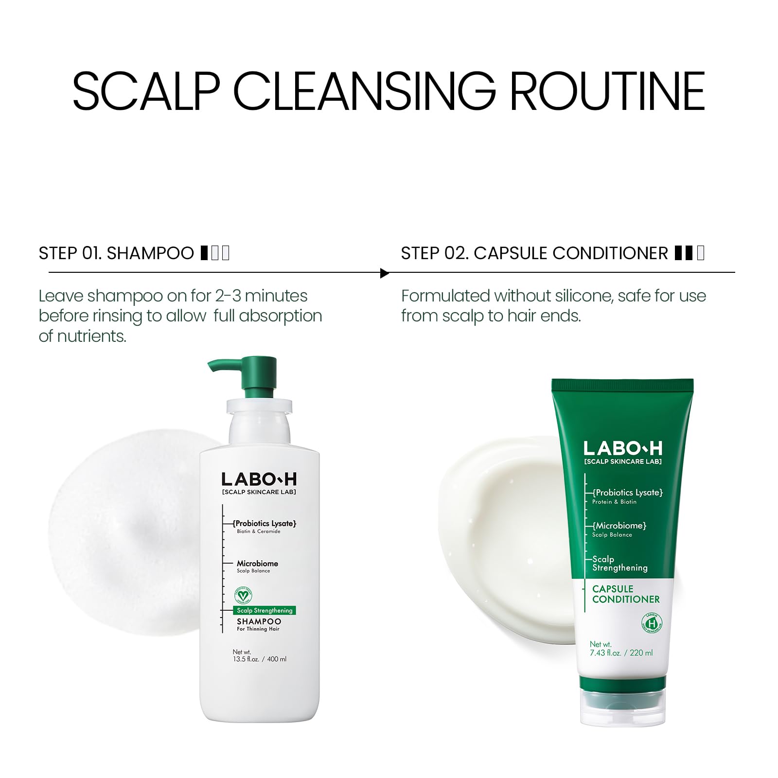 LABO-H recyclable packaging on display for eco-friendly care.