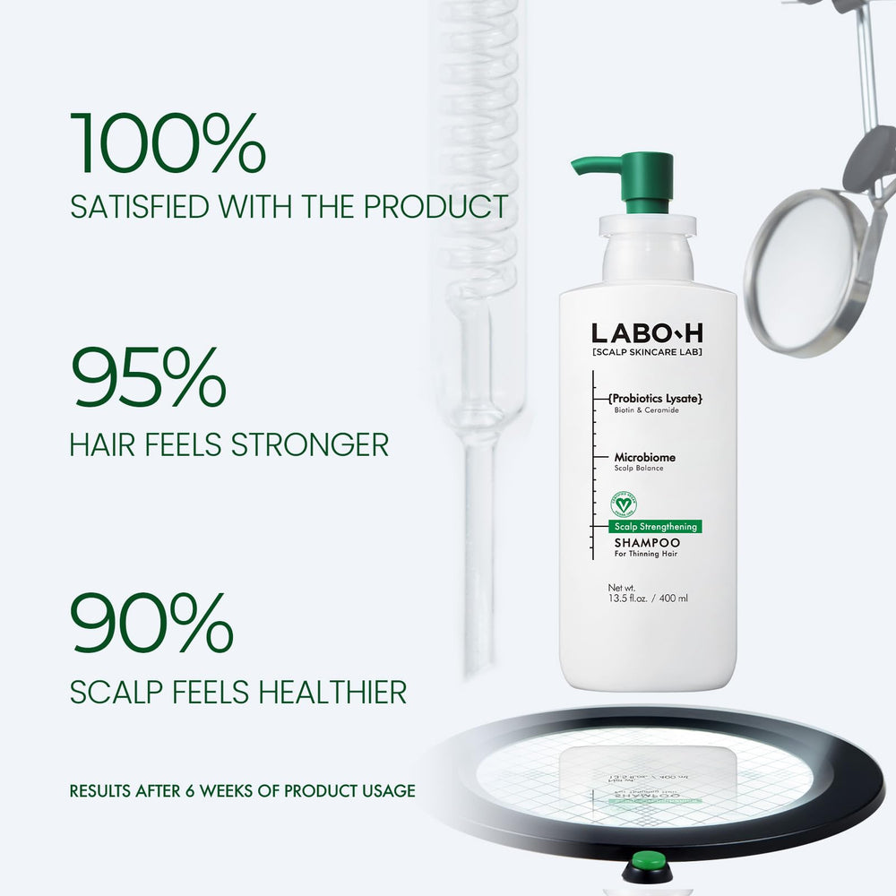 LABO-H bottle pouring into hand to demonstrate cleansing action.